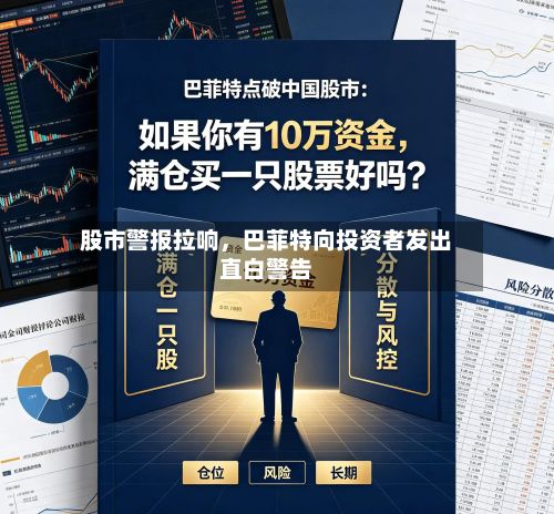 股市警报拉响	，巴菲特向投资者发出直白警告-第2张图片