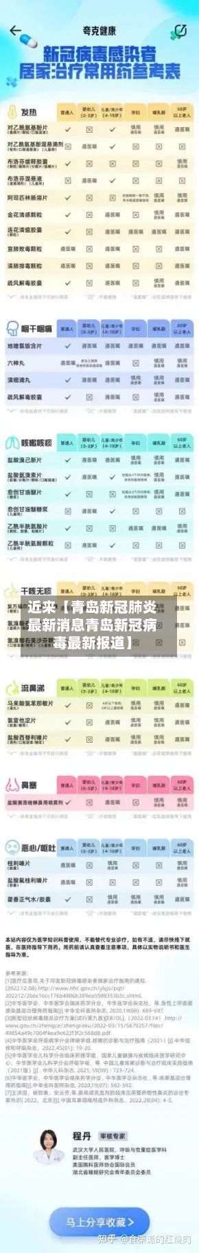 近来【青岛新冠肺炎最新消息青岛新冠病毒最新报道】