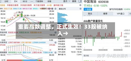 重要指数调整，正式生效！33股被纳入→-第2张图片