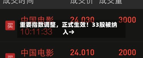 重要指数调整，正式生效！33股被纳入→