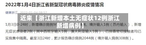 近来【浙江新增本土无症状12例浙江新增病例】-第2张图片