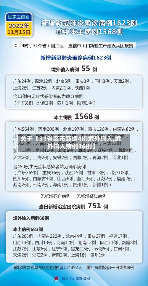 关于【31省区市新增4例境外输入,境外输入病例36例】-第2张图片