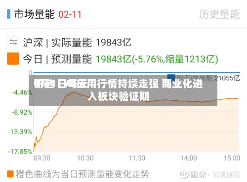 9月1日每天研选丨AI应用行情持续走强 商业化进入板块验证期-第2张图片