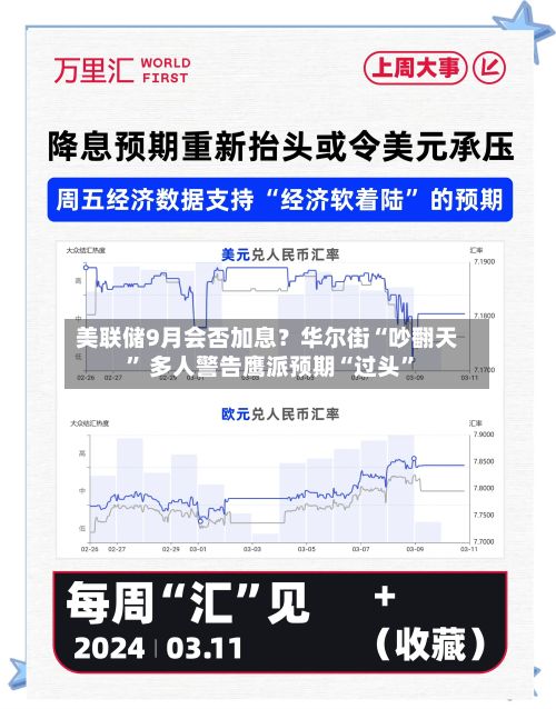 美联储9月会否加息？华尔街“吵翻天” 多人警告鹰派预期“过头”