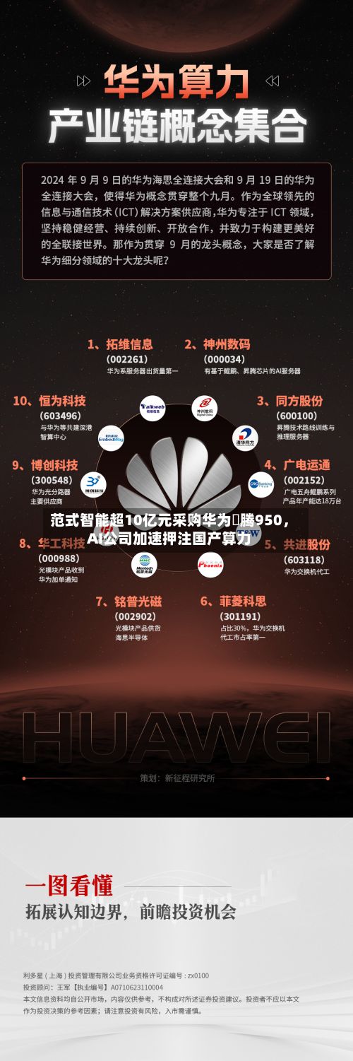 范式智能超10亿元采购华为昇腾950，AI公司加速押注国产算力-第2张图片