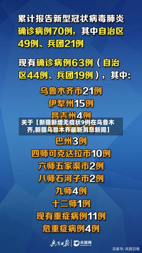 关于【新疆新增无症状9例在乌鲁木齐,新疆乌鲁木齐最新消息新闻】