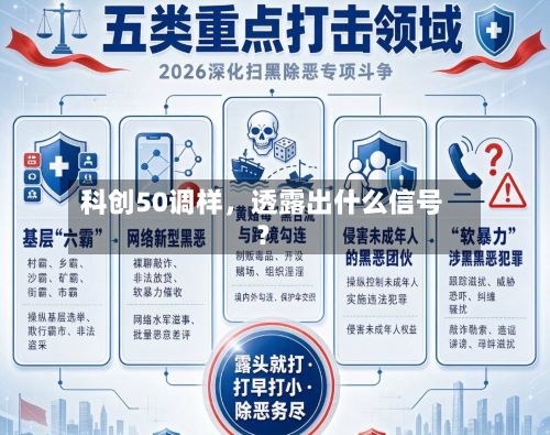 科创50调样,透露出什么信号?