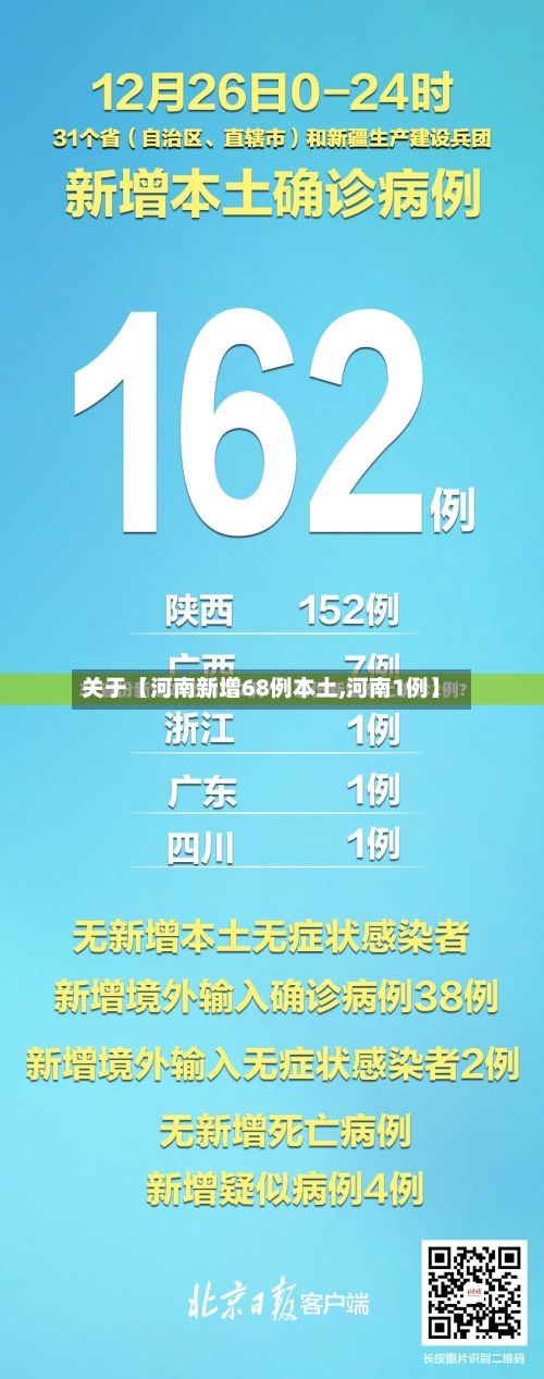 关于【河南新增68例本土,河南1例】-第2张图片