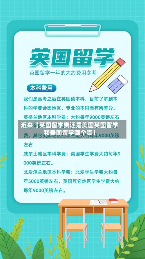 近来【英国留学贵还是美国英国留学和美国留学哪个贵】-第2张图片