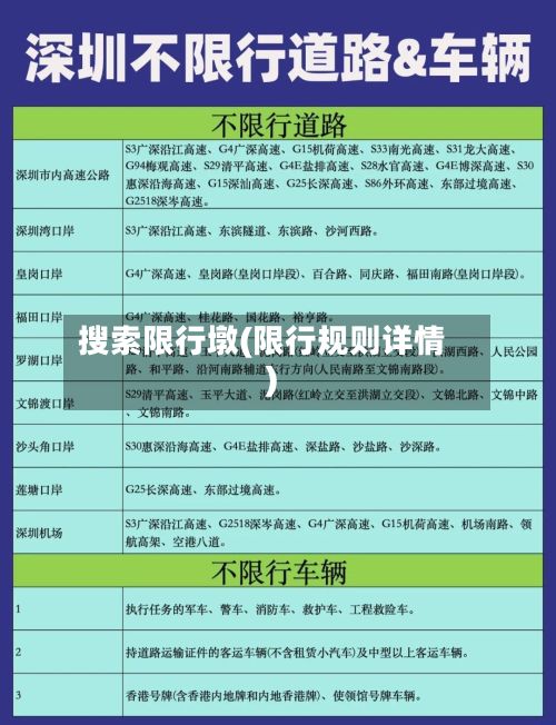 搜索限行墩(限行规则详情)-第3张图片