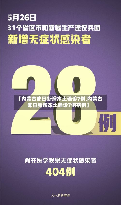 【内蒙古昨日新增本土确诊7例,内蒙古昨日新增本土确诊7例病例】-第3张图片