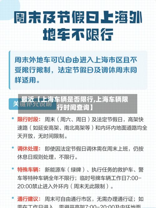 最近【上海车辆是否限行,上海车辆限行时间查询】-第2张图片
