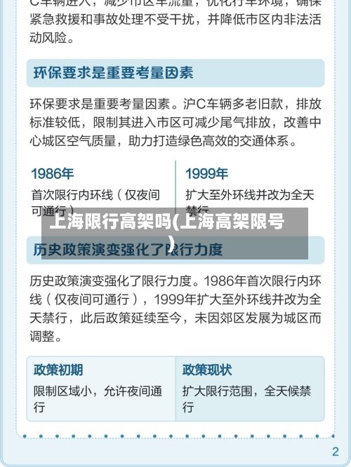 上海限行高架吗(上海高架限号)