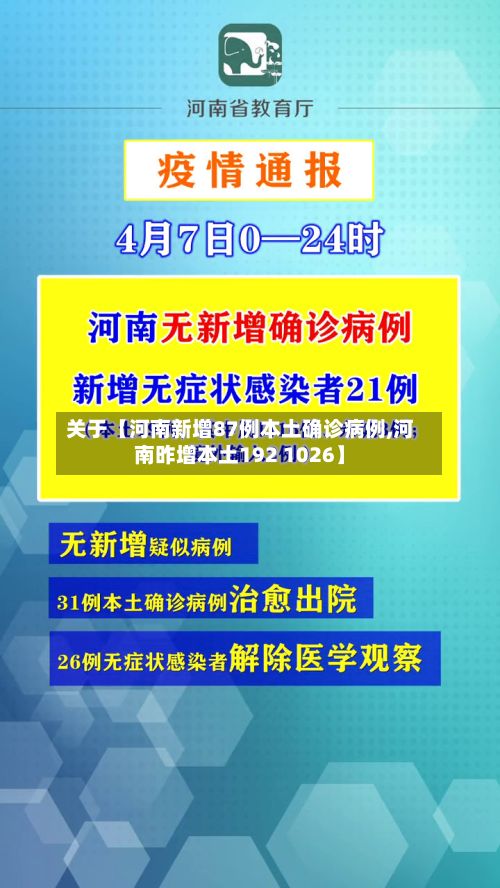 关于【河南新增87例本土确诊病例,河南昨增本土192 1026】