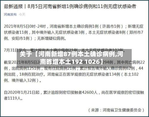 关于【河南新增87例本土确诊病例,河南昨增本土192 1026】-第2张图片