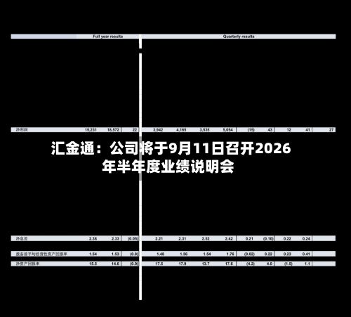 汇金通:公司将于9月11日召开2026年半年度业绩说明会