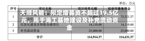 天顺风能:拟定增募资不超过19.5亿元,用于海工基地建设及补充流动资金