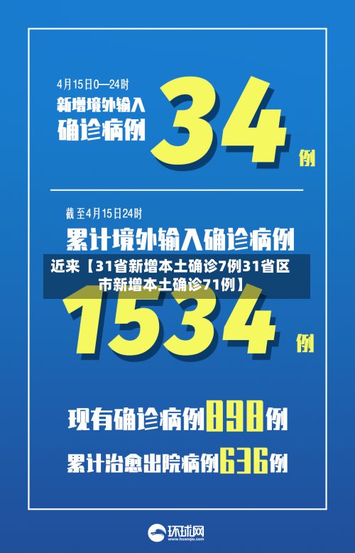 近来【31省新增本土确诊7例31省区市新增本土确诊71例】