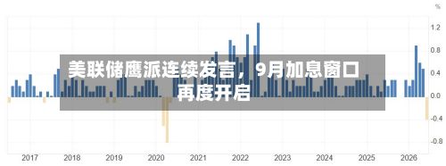 美联储鹰派连续发言	，9月加息窗口再度开启-第2张图片