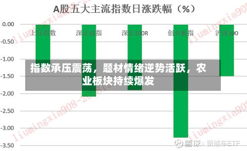 指数承压震荡，题材情绪逆势活跃，农业板块持续爆发-第2张图片
