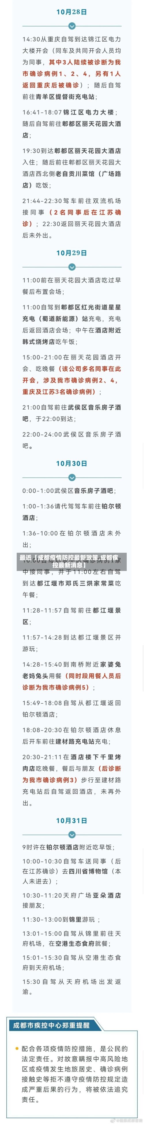 最近【成都疫情防控最新政策,成都疾控最新消息】-第2张图片
