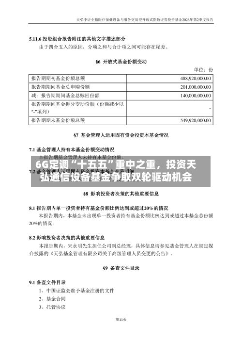 6G定调“十五五”重中之重	，投资天弘通信设备基金争取双轮驱动机会-第3张图片