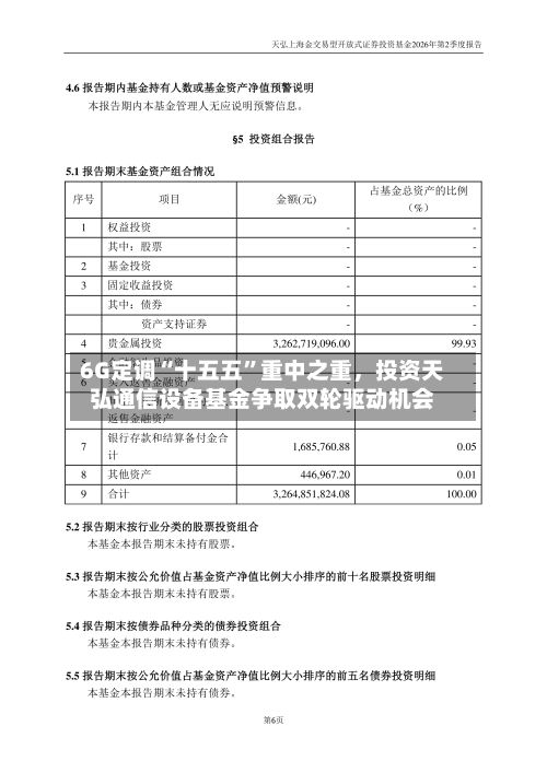 6G定调“十五五”重中之重	，投资天弘通信设备基金争取双轮驱动机会-第2张图片