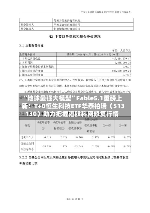 “地球最强大模型”Fable5.1重磅上新！T+0恒生科技ETF华泰柏瑞（513130）助力把握港股科网修复行情-第2张图片