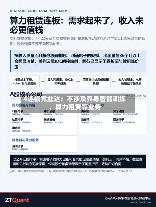 4连板竞业达：不涉及具身智能训练、算力租赁等业务-第3张图片