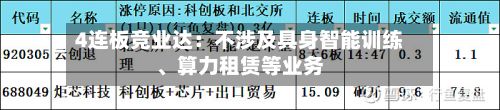 4连板竞业达：不涉及具身智能训练、算力租赁等业务