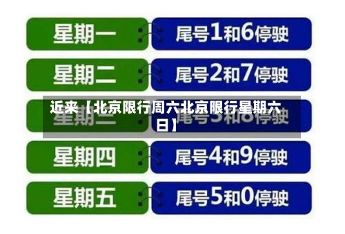 近来【北京限行周六北京限行星期六日】-第3张图片