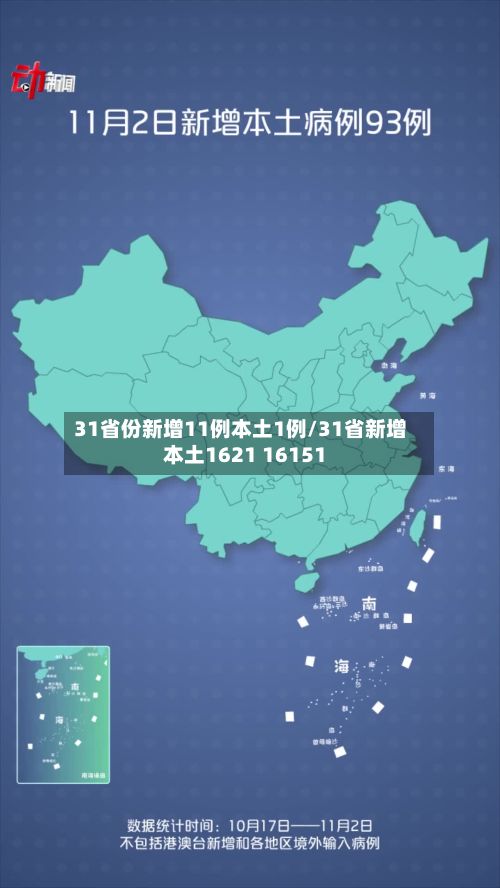 31省份新增11例本土1例/31省新增本土1621 16151