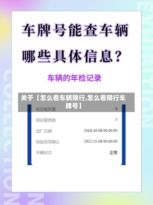 关于【怎么看车辆限行,怎么看限行车牌号】-第3张图片