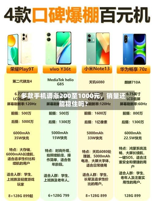 多款手机调涨200至1000元	，销量还能稳住吗？-第2张图片