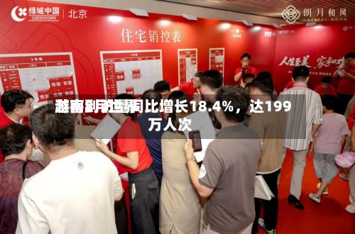 越南8月世界游客到访量同比增长18.4%	，达199万人次-第2张图片