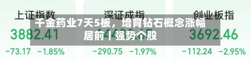 千金药业7天5板，培育钻石概念涨幅居前丨强势个股-第2张图片