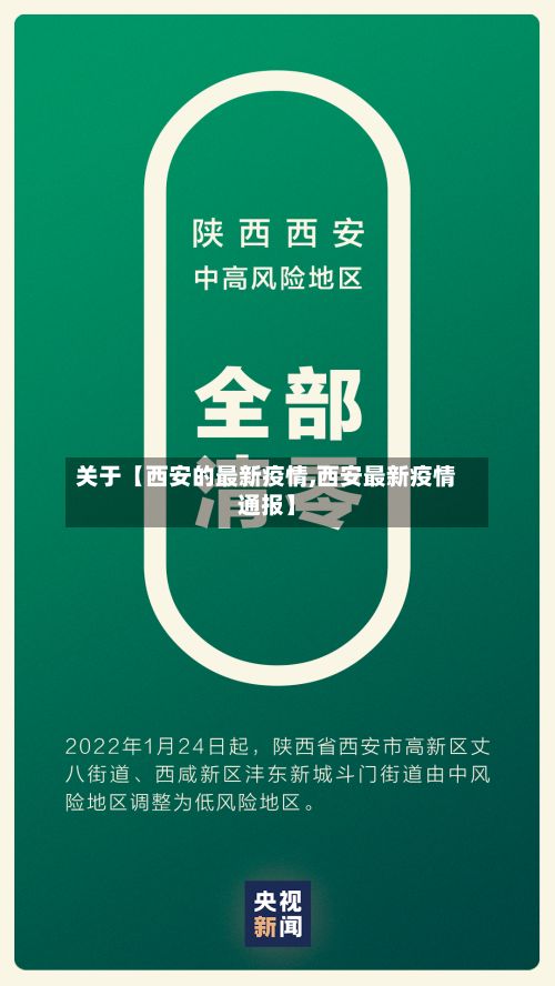 关于【西安的最新疫情,西安最新疫情通报】-第3张图片