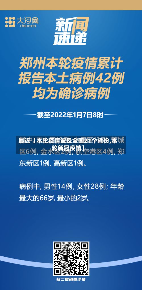 最近【本轮疫情波及全国21个省份,本轮新冠疫情】-第2张图片