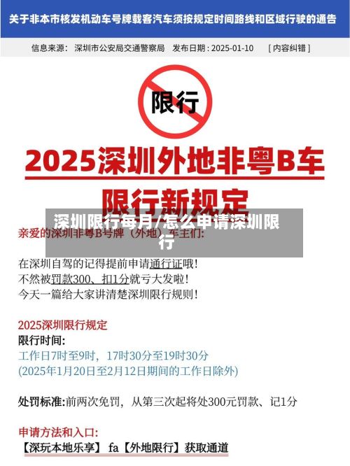 深圳限行每月/怎么申请深圳限行-第2张图片