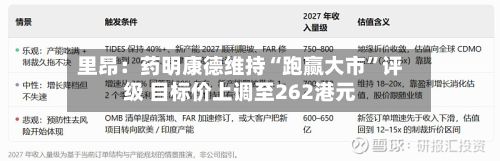 里昂：药明康德维持“跑赢大市	”评级 目标价上调至262港元-第2张图片