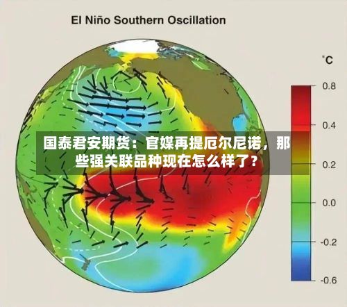 国泰君安期货：官媒再提厄尔尼诺	，那些强关联品种现在怎么样了？-第2张图片