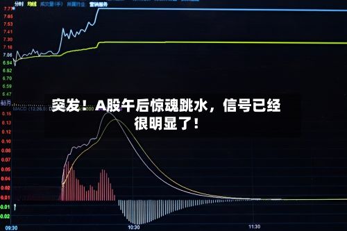 突发！A股午后惊魂跳水	，信号已经很明显了！-第3张图片