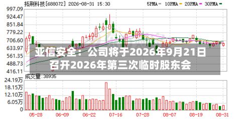 亚信安全:公司将于2026年9月21日召开2026年第三次临时股东会-第3张图片