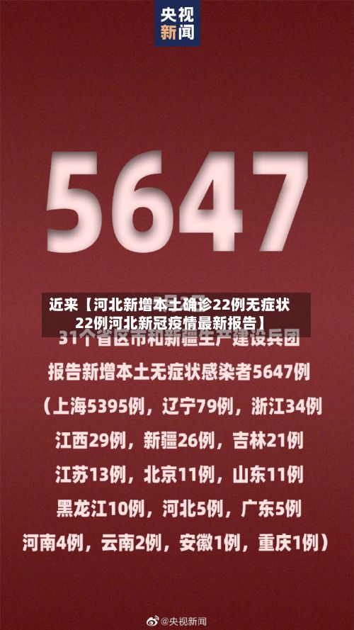 近来【河北新增本土确诊22例无症状22例河北新冠疫情最新报告】