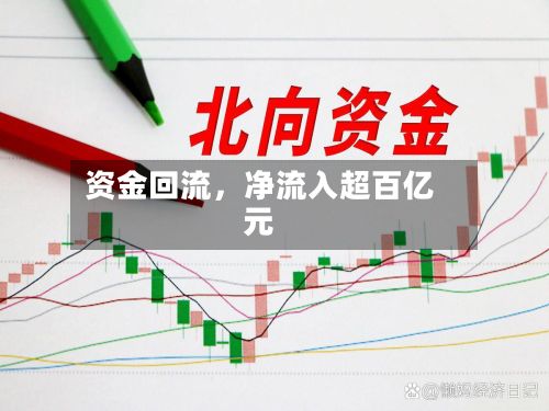 资金回流，净流入超百亿元-第2张图片