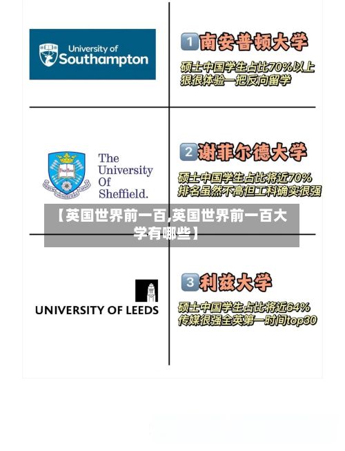 【英国世界前一百,英国世界前一百大学有哪些】-第2张图片