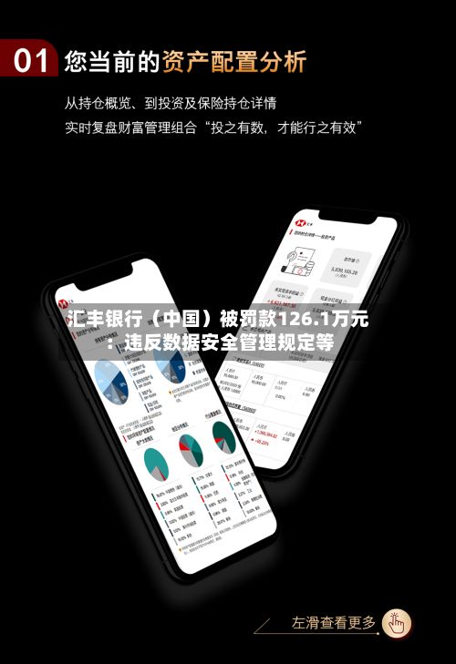 汇丰银行（中国）被罚款126.1万元：违反数据安全管理规定等