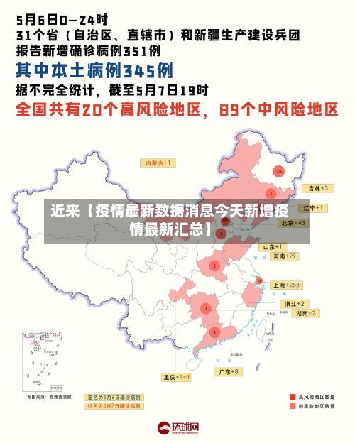 近来【疫情最新数据消息今天新增疫情最新汇总】
