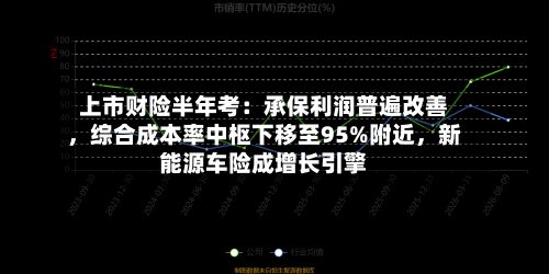 上市财险半年考：承保利润普遍改善，综合成本率中枢下移至95%附近	，新能源车险成增长引擎-第2张图片