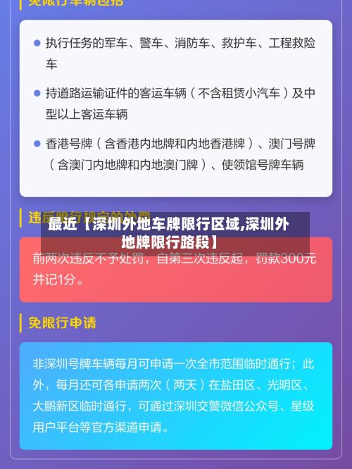 最近【深圳外地车牌限行区域,深圳外地牌限行路段】